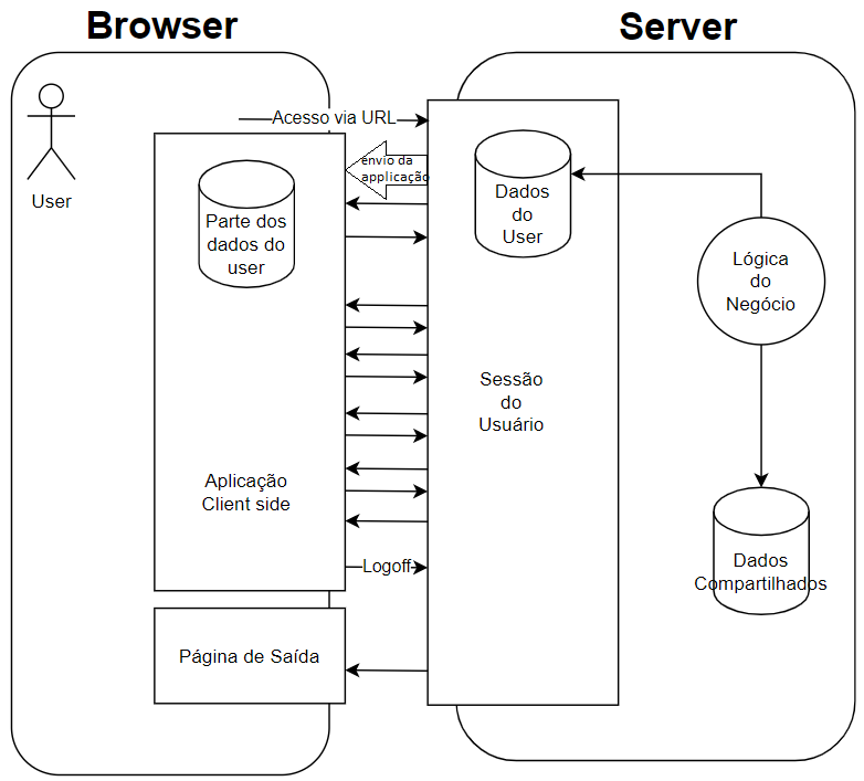 24-webapp-ajax.png