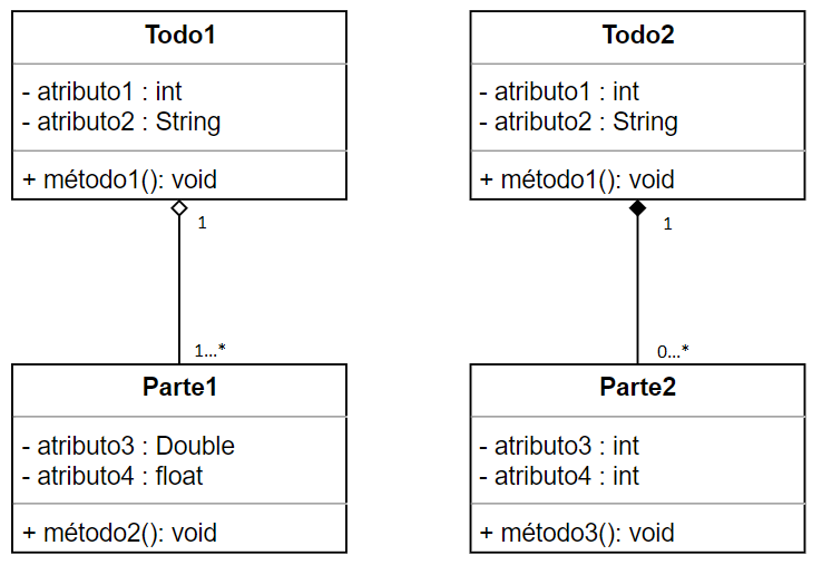 42-uml-agregacao.png